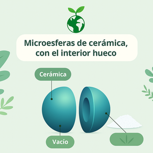 INSULADD - Aditivo que convierte sus pinturas en aislantes contra el calor ambiental, y en climas fríos mantiene el calor en el interior, por 1 peso al día. Precio incluye IVA y costos de envío.